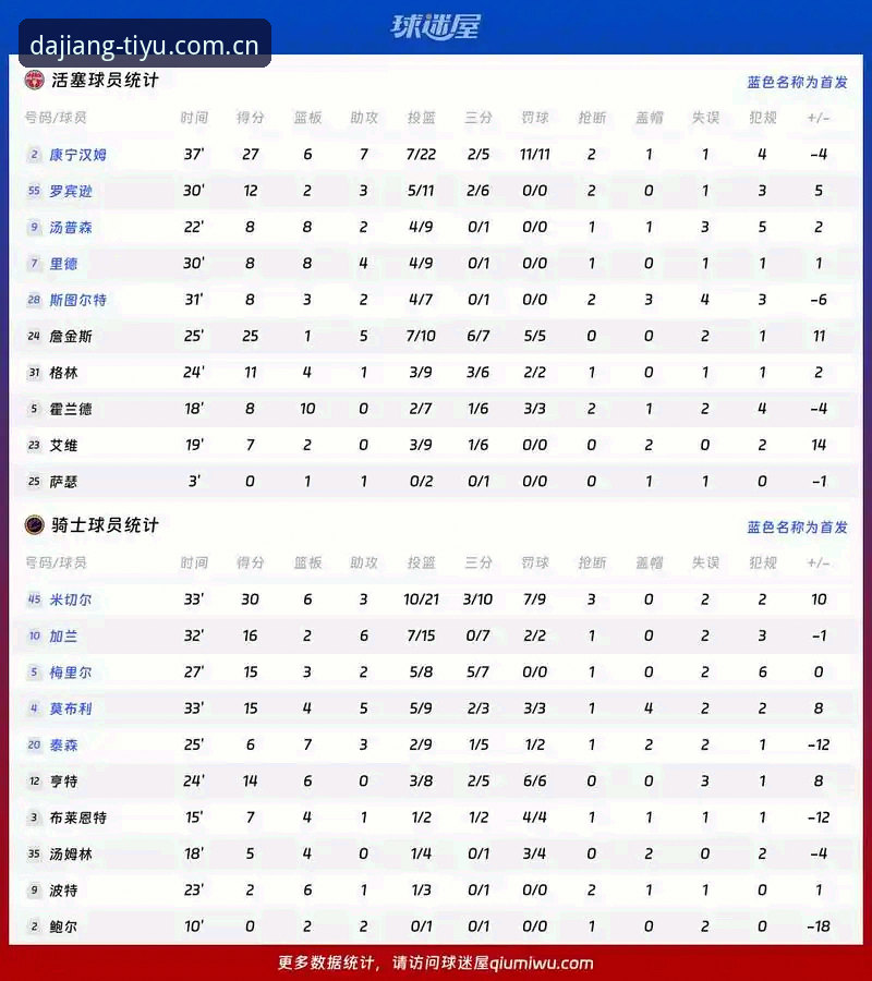 3个关键角度解析卡拉格炮轰魔鬼赛程：球员身心何时才能被善待？